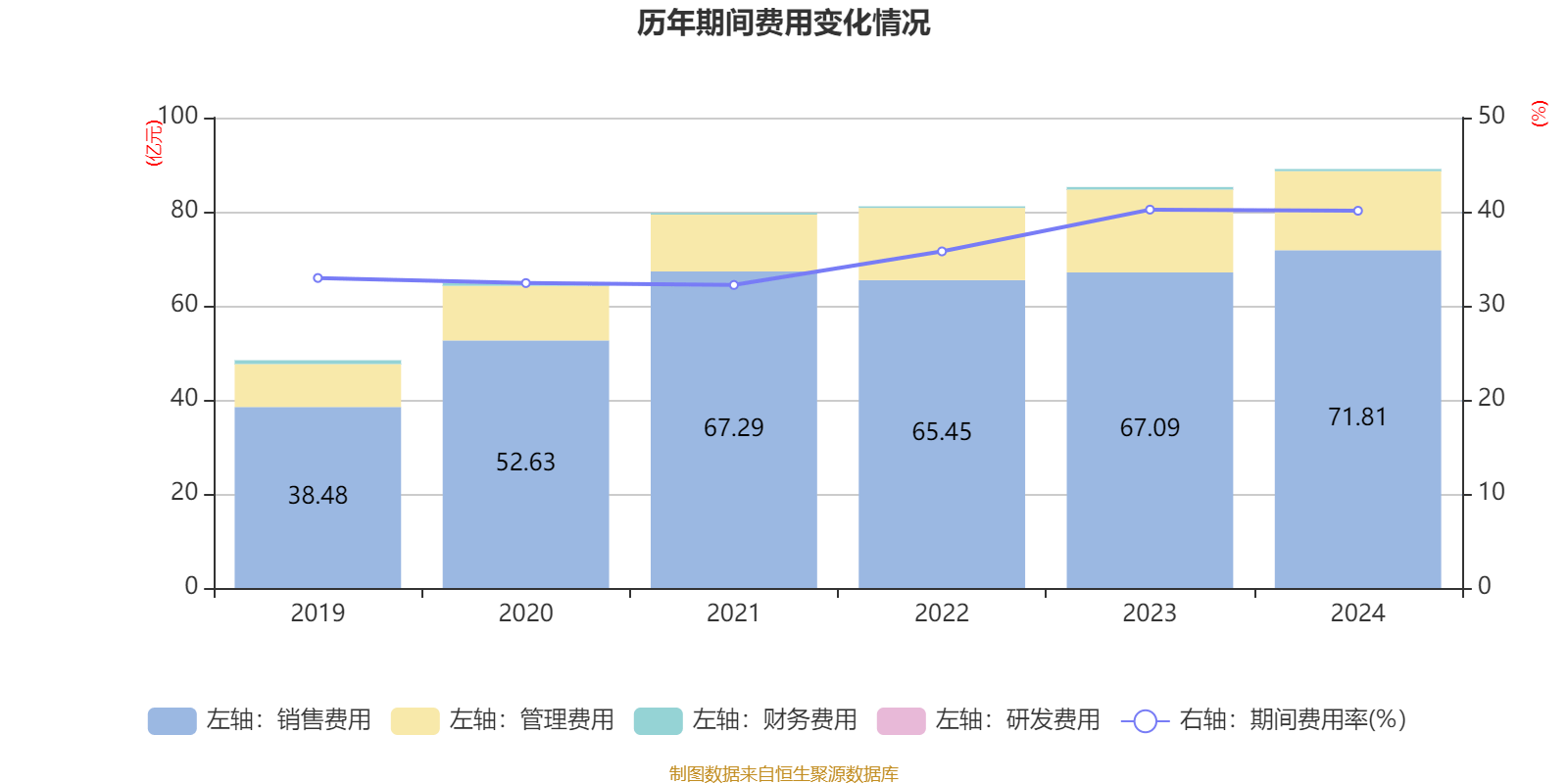 中国飞鹤：2024年净利润35.7亿元 同比增长5.31% 拟每股派息0.1632港元