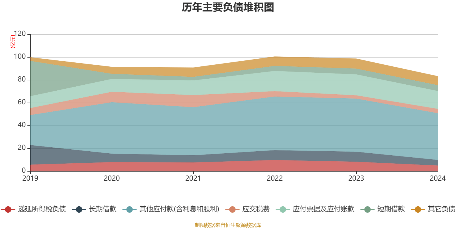 中国飞鹤：2024年净利润35.7亿元 同比增长5.31% 拟每股派息0.1632港元