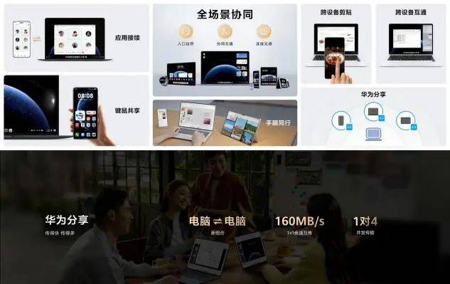 大消息<strong></p>
<p>tcl</strong>!华为首款鸿蒙电脑亮相
