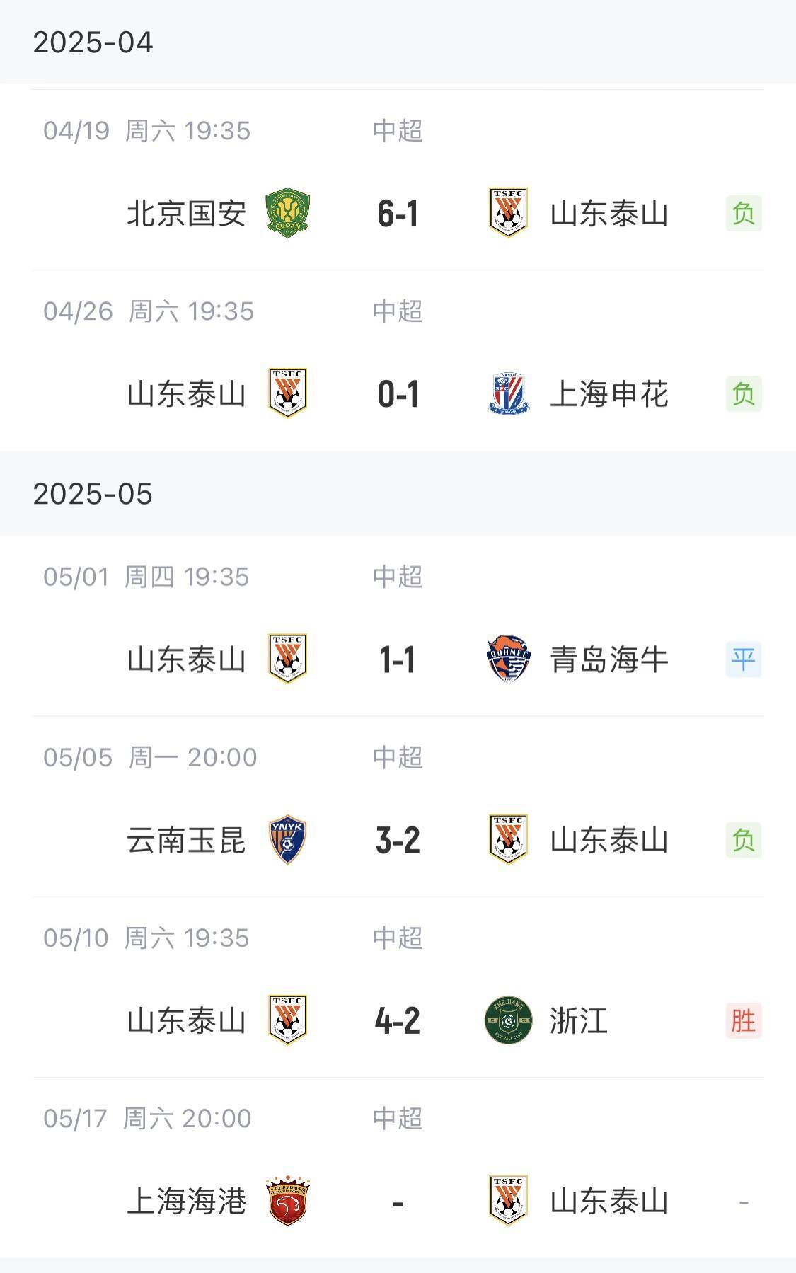 跟队：泰山从玉溪回来后<strong></p>
<p>slo</strong>，克雷桑不再担任队长，场上队长换王大雷