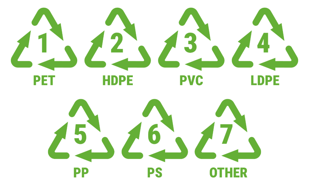 说真的<strong></p>
<p>slo</strong>，别再用饮料瓶装东西了！