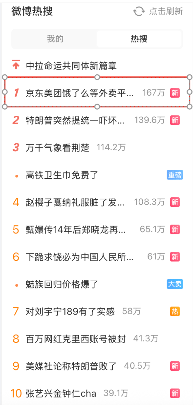 外卖“三国杀”会停吗？网友：这场大战<strong></p>
<p>钙片</strong>，受伤的只有我的血糖