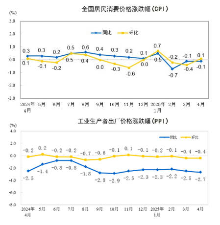 郑州、榆林、洛阳、太原<strong></p>
<p>青铜器</strong>，这四个百强市一季度经济增量为负