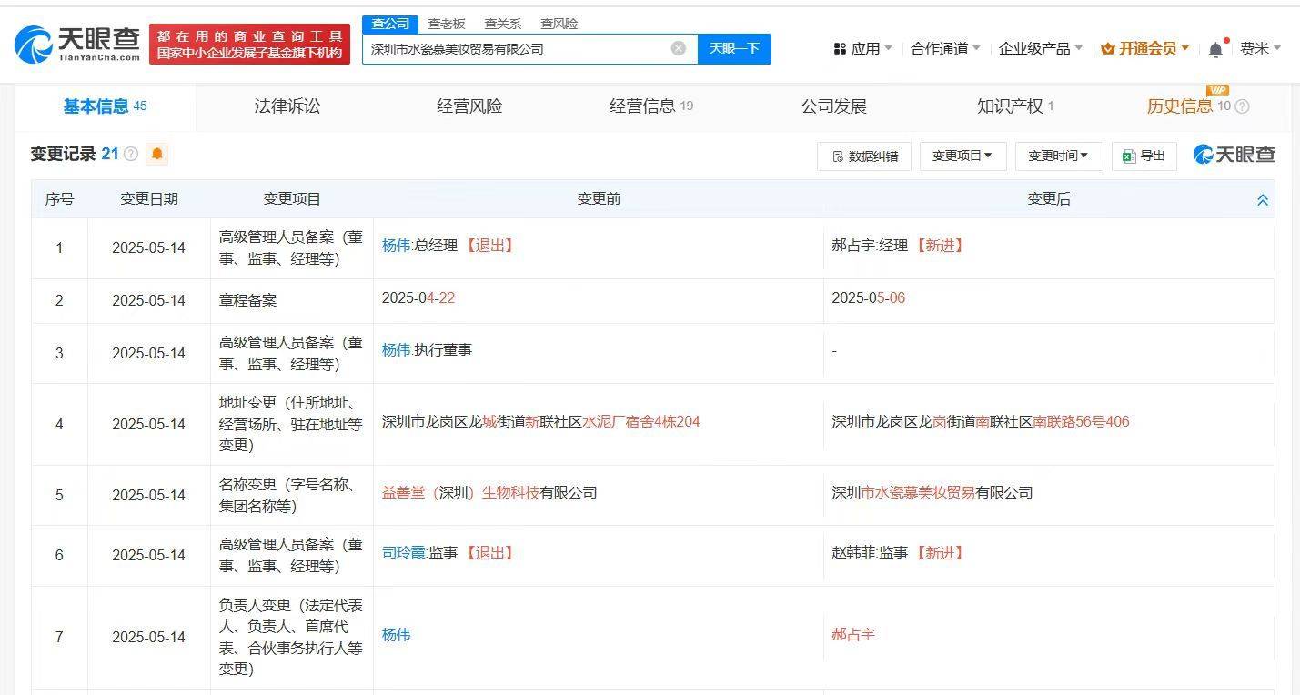 揭秘黄杨钿甜爸爸商业版图