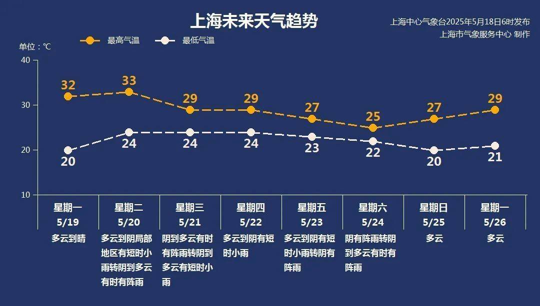 紧急提醒：瞬间爆发！上海市民崩溃：密密麻麻<strong></p>
<p>瓷器</strong>，蠕蠕爬行...“梧桐区”已开始战斗，白蚁或提前分飞