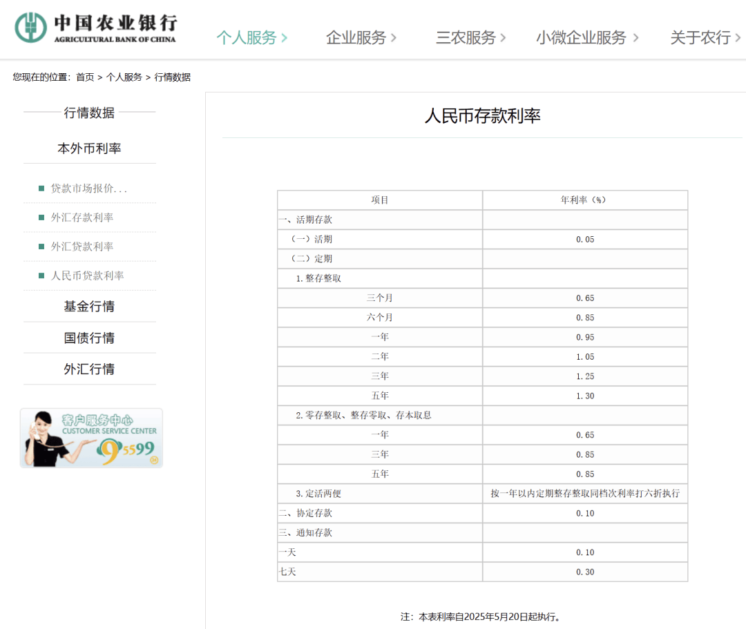 刚刚<strong></p>
<p>绣花</strong>，降息了！六大行集体下调！