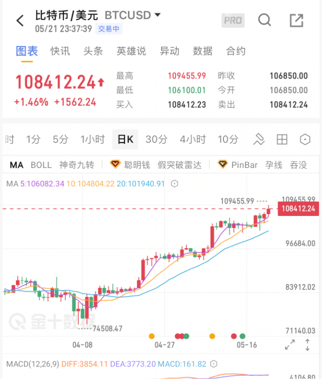 今夜<strong></p>
<p>刺绣</strong>，见证历史了！