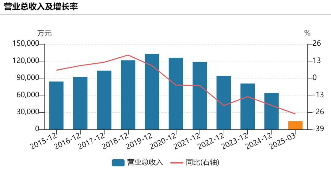 提前涨停！002875<strong></p>
<p>a币</strong>，重大宣布！明日停牌
