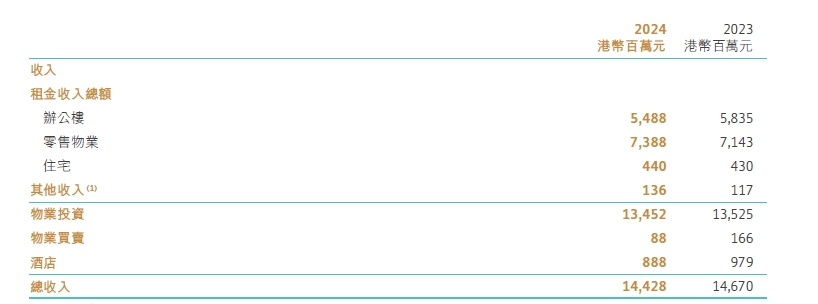 这个“女掌门”获晋升<strong></p>
<p>贰佰</strong>！她曾因陪同LVMH老板太古里巡店走红