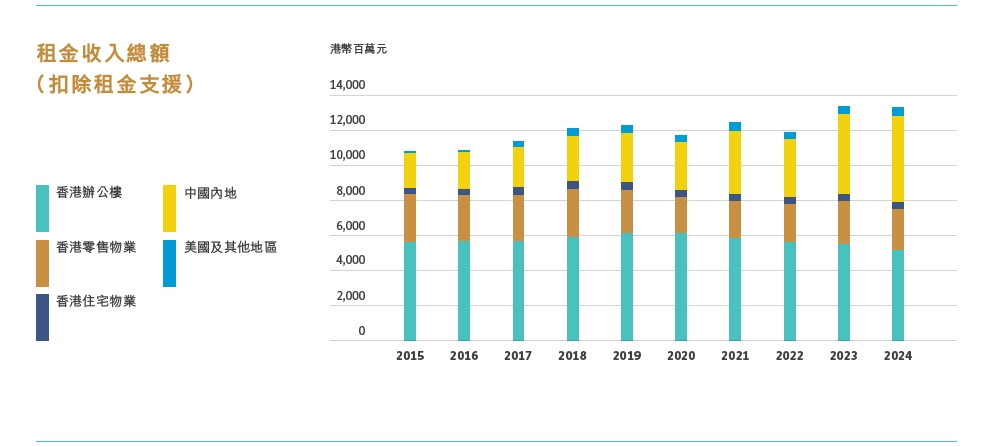 这个“女掌门”获晋升<strong></p>
<p>贰佰</strong>！她曾因陪同LVMH老板太古里巡店走红