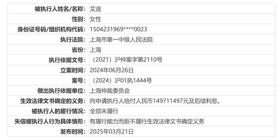 4年亏近20亿元<strong></p>
<p>王祖蓝</strong>，知名公司将退市！背后“美女大佬”曾错失泡泡玛特