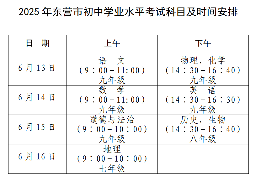 中考期间<strong></p>
<p>王宝强</strong>，东营这些路段临时交通管制！