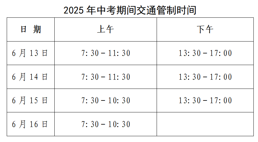 中考期间<strong></p>
<p>王宝强</strong>，东营这些路段临时交通管制！