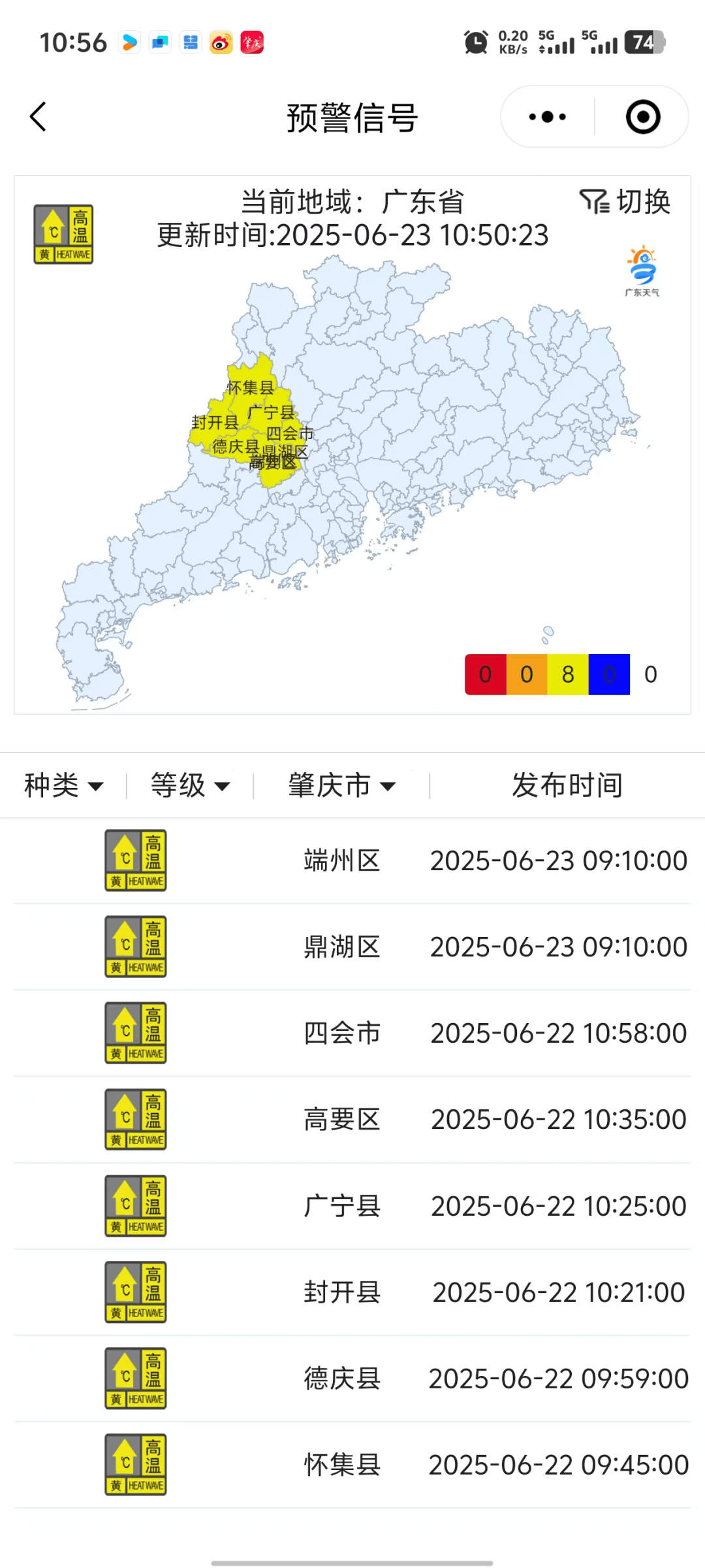 第2号台风“圣帕”生成<strong></p>
<p>马蓉</strong>！肇庆未来天气……