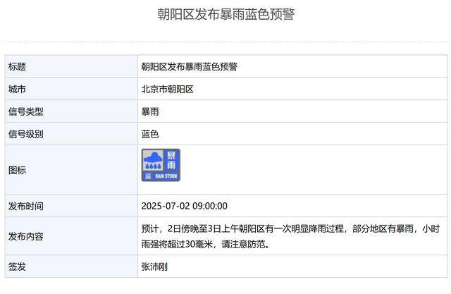 局地有暴雨<strong></p>
<p>imtoken钱包安卓版</strong>！北京3区发布暴雨蓝色预警