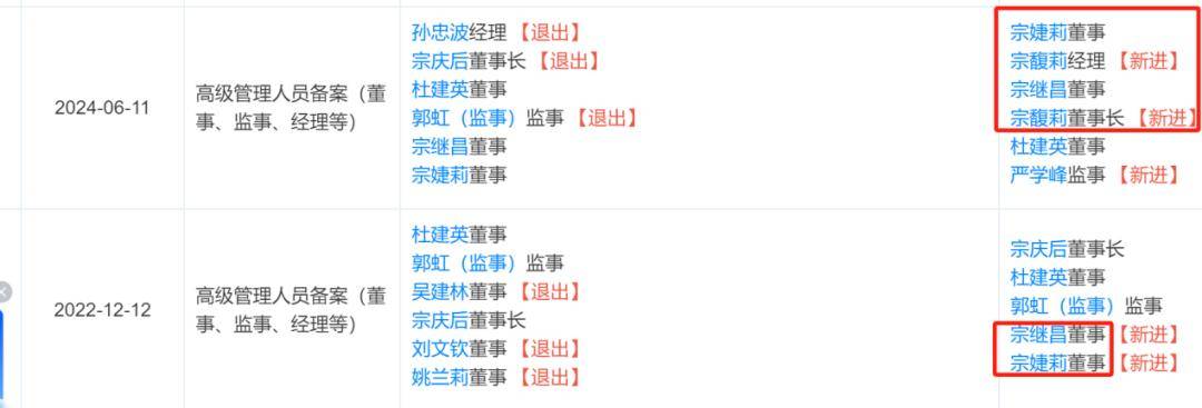 宗庆后的双面人生<strong></p>
<p>安卓怎么下载imtoken</strong>，到底给宗馥莉留下多少烂摊子？