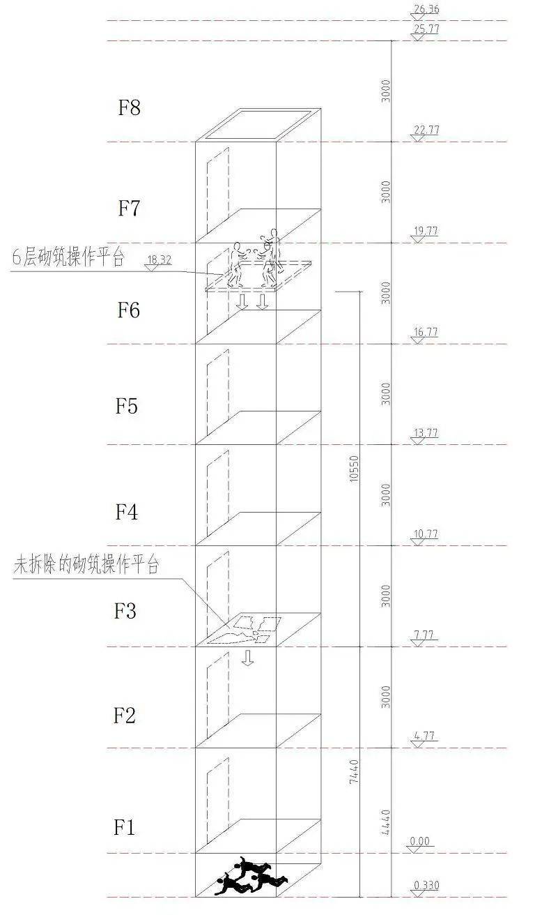 3人高坠身亡<strong></p>
<p>imtoken苹果版下载官网</strong>！深圳官方发布较大事故调查报告