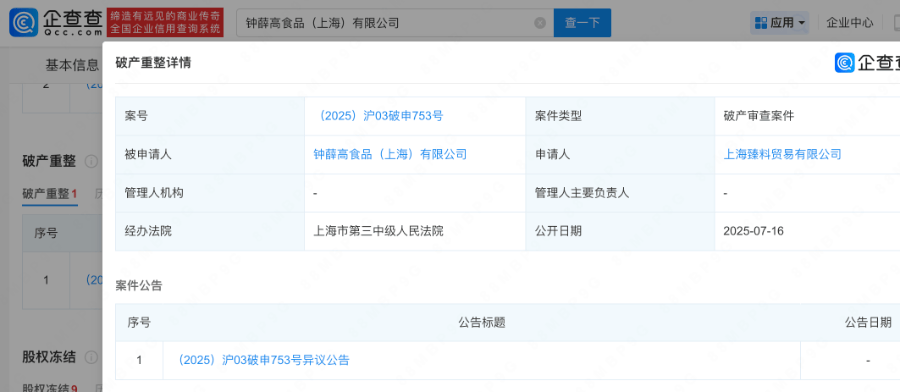 知名品牌被申请破产！曾红极一时，很多人买过
