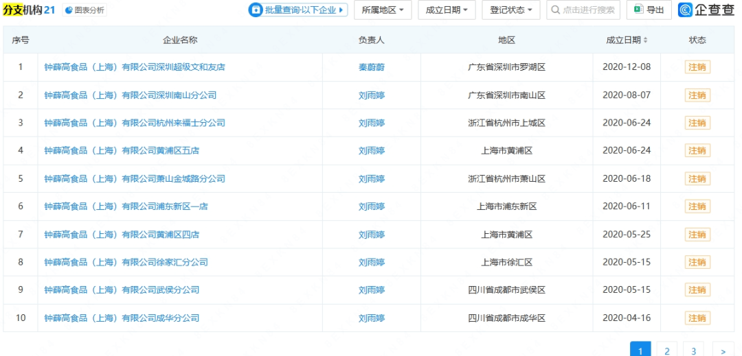 知名品牌被申请破产！曾红极一时<strong></p>
<p>imtoken钱包客服电话</strong>，很多人买过