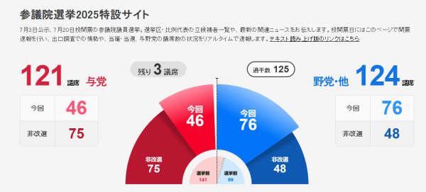 日媒：石破茂有意继续担任日本首相<strong></p>
<p>LTC</strong>，但自民党内部不满情绪日益加深