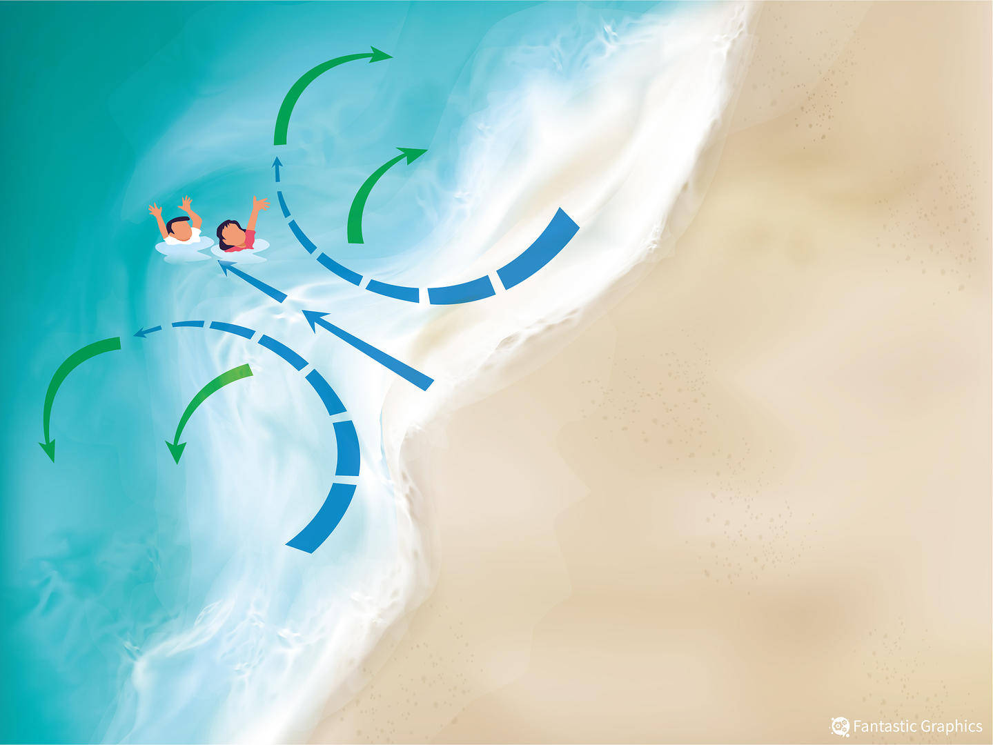 54岁好莱坞男演员被卷入海中身亡<strong></p>
<p>ltc价格</strong>,去海边要警惕这一“隐形杀手”