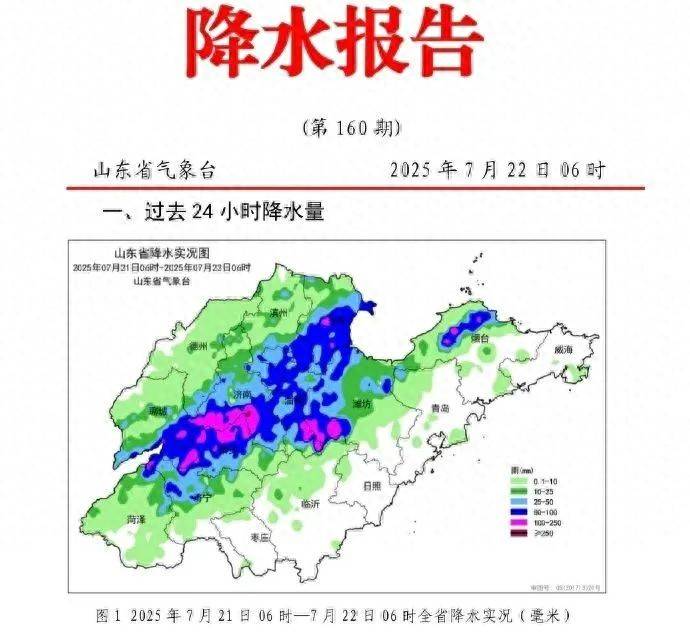 山东暴雨预警持续！今天9市仍有小到中雨局部暴雨