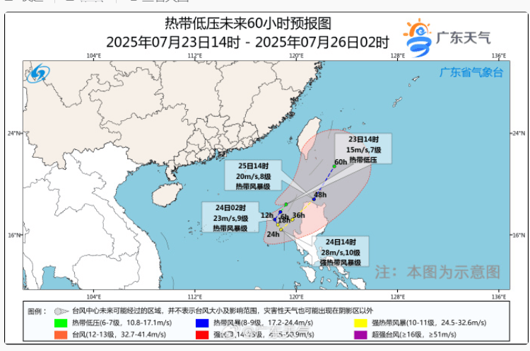 今天<strong></p>
<p>ltc币</strong>,7号台风“范斯高”生成!深圳暴雨风险仍高!海上还有新消息......