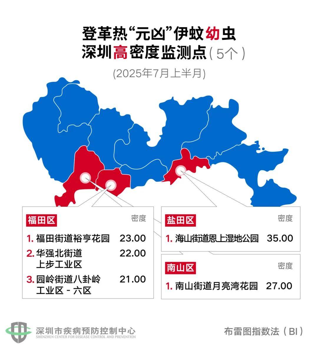 风险增大<strong></p>
<p>okb行情</strong>！深圳疾控：去这247处要小心！张文宏首次发声