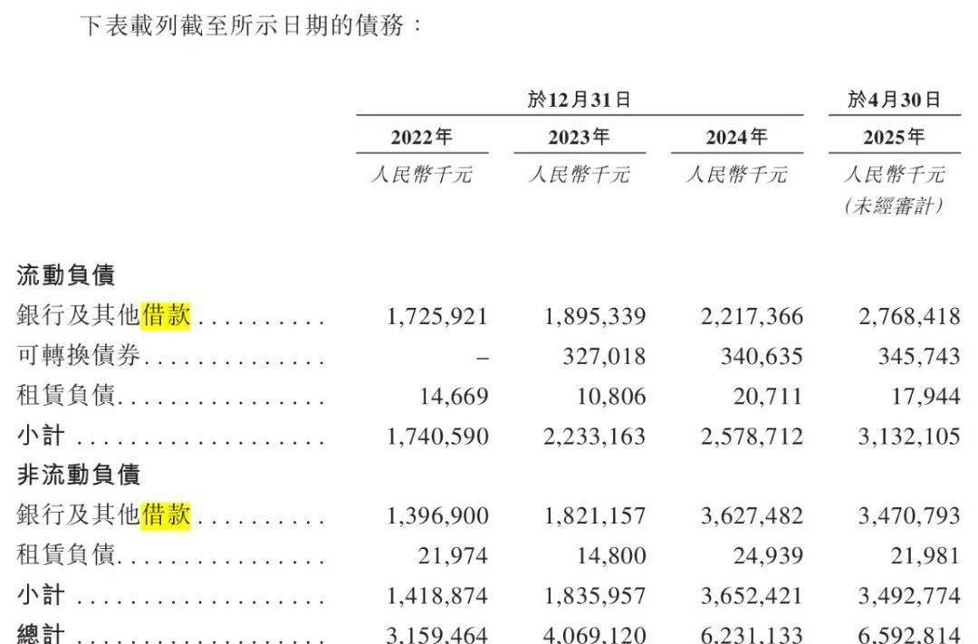 青岛富豪新棋局：年入近200亿仍陷短债压力<strong></p>
<p>okb官网</strong>，国恩股份赴港急上市