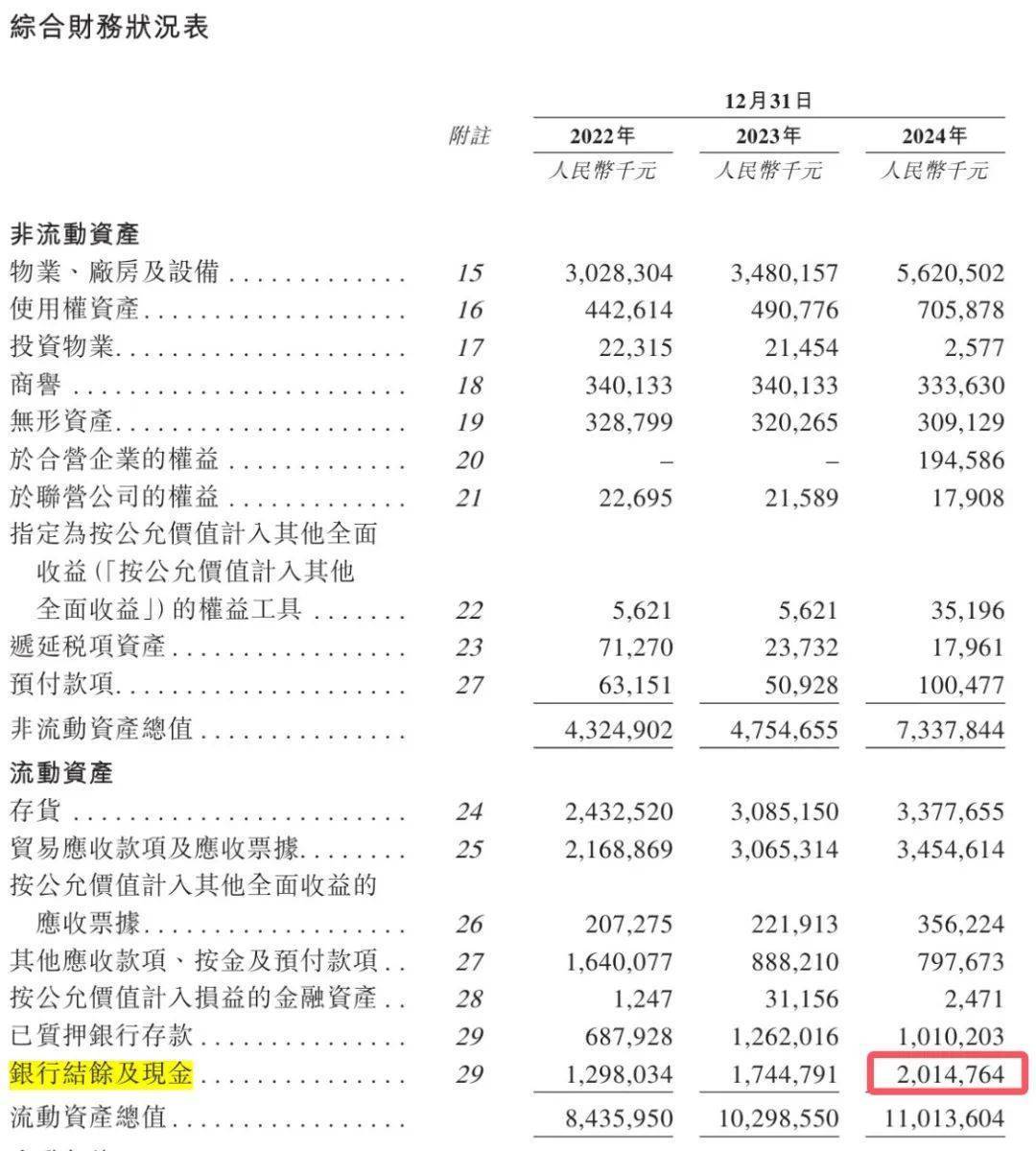青岛富豪新棋局：年入近200亿仍陷短债压力<strong></p>
<p>okb官网</strong>，国恩股份赴港急上市