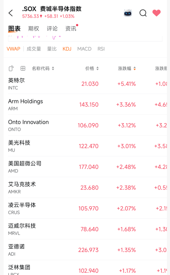 突发利好！24万股民<strong></p>
<p>shib币最新价格</strong>，嗨了！
