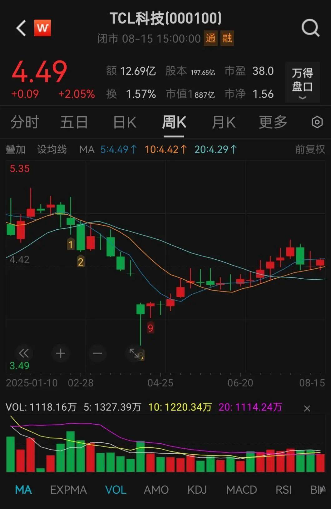 抢疯了！超43亿巨资“杀入”000100<strong></p>
<p>SHIB币</strong>，易方达、中金、瑞银等巨头“大打出手”