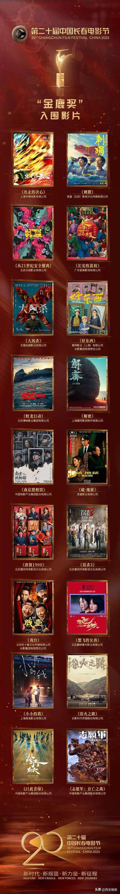 已确认<strong></p>
<p>shib币最新消息</strong>!是知名演员闫妮