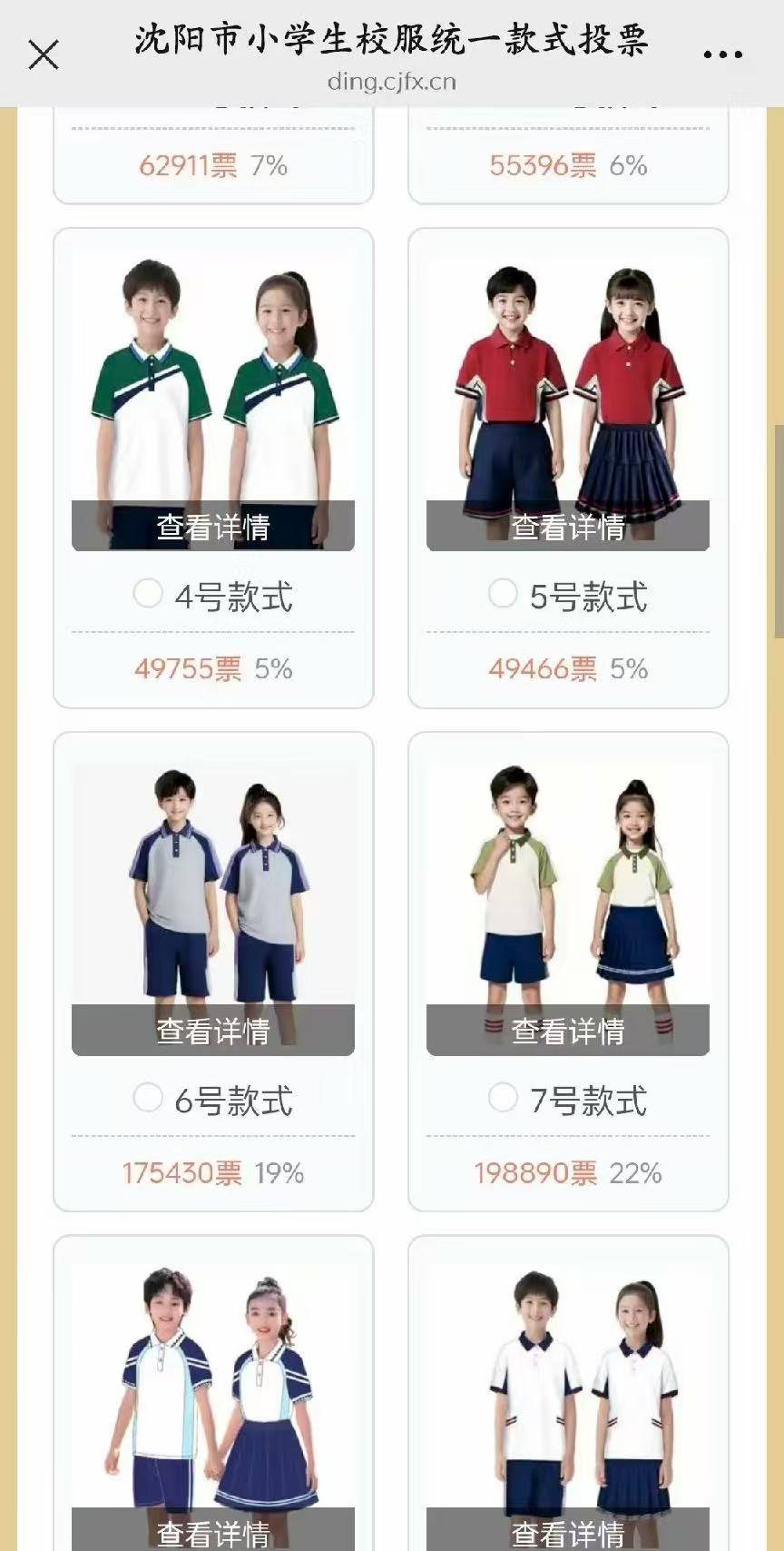 沈阳中小学校服引百万人投票：全市统一校服有必要吗