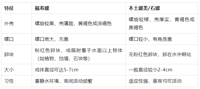 别吃！寄生虫多达6000条！浙江一地大量出现<strong></p>
<p>shib币价格</strong>，看到立刻上报