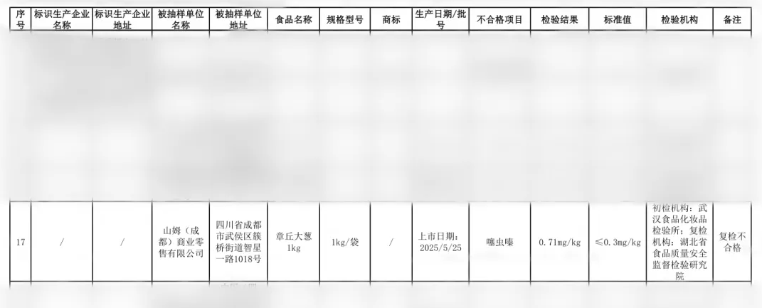 沃尔玛中国回应成都山姆食品抽检不合格:第一时间下架商品 加大各环节抽检频率