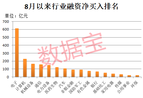 午后突发<strong></p>
<p>shib币前景</strong>,605303跌停!融资余额逼近历史峰值,低市盈率+绩优+杠杆资金加仓股揭晓