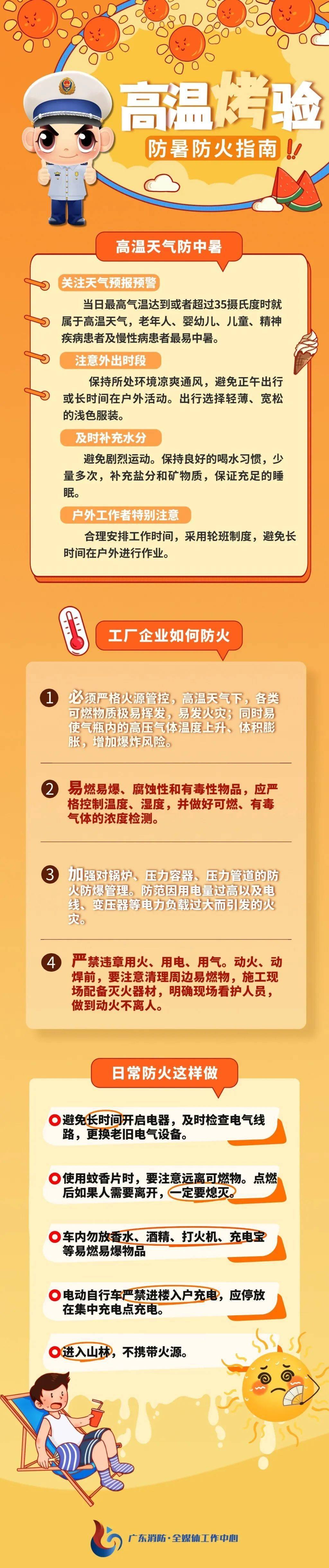 14号台风“蓝湖”或月底登陆广东<strong></p>
<p>shib币前景</strong>！接下来天气……