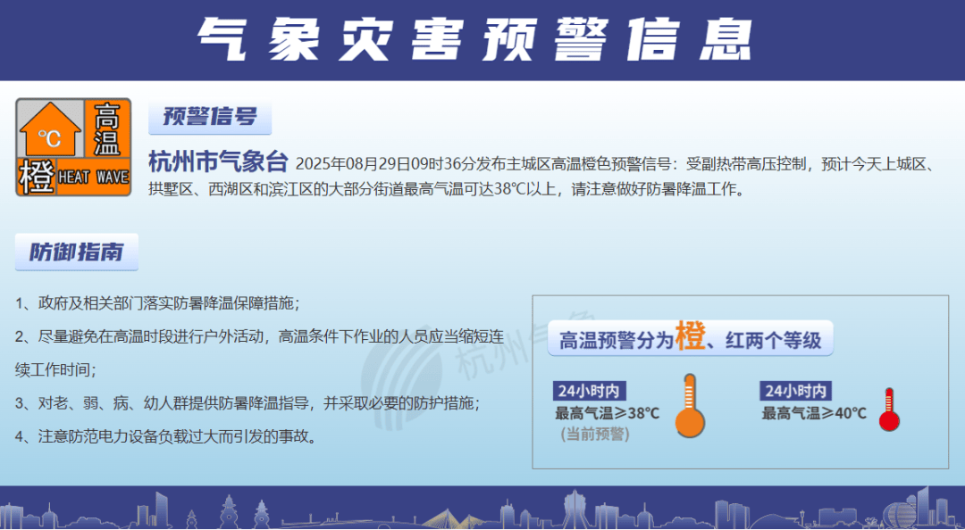 浙江降温时间定了<strong></p>
<p>tp钱包</strong>！最高仅31℃