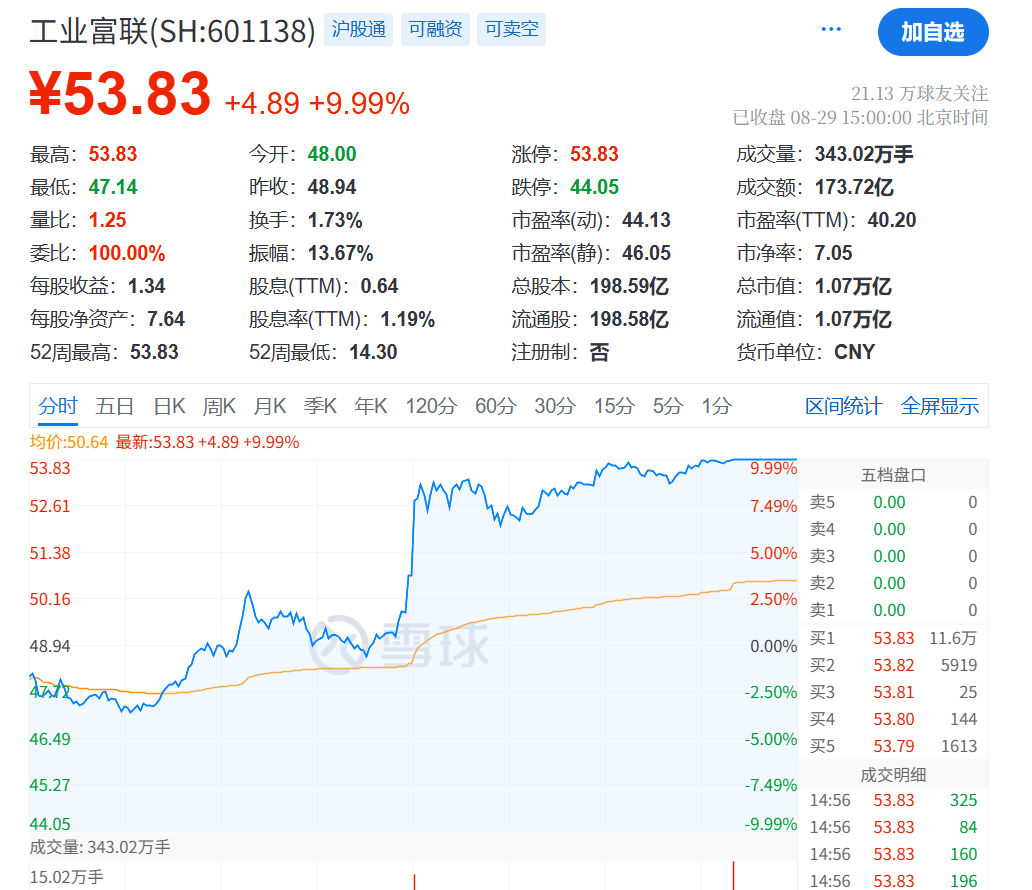 刚刚<strong></p>
<p>tp钱包</strong>，利好！