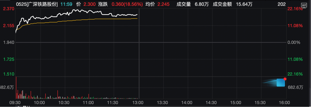 工业富联<strong></p>
<p>tp钱包</strong>，突破10000亿！“宁王”，大涨！