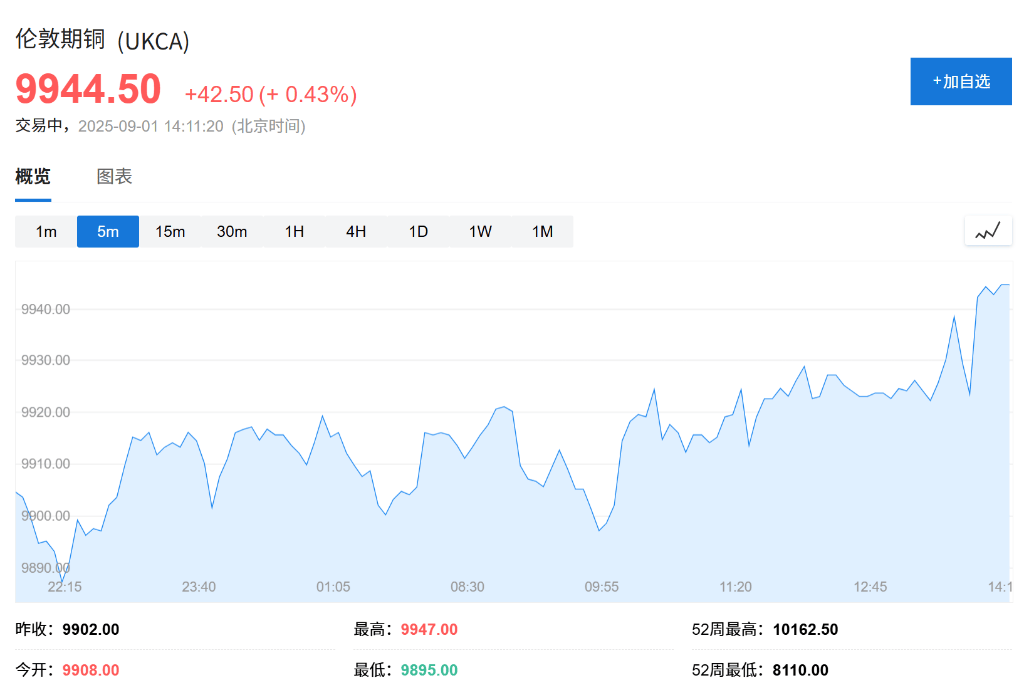 亚洲股市普跌<strong></p>
<p>钱包app官方下载</strong>,日股领跌2%,现货黄金连续五日上涨,白银飙升至13年新高
