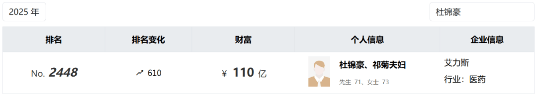 投中一颗抗癌药丸<strong></p>
<p>钱包app官方下载</strong>，南通包工头狂揽110亿