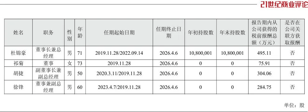 投中一颗抗癌药丸<strong></p>
<p>钱包app官方下载</strong>，南通包工头狂揽110亿