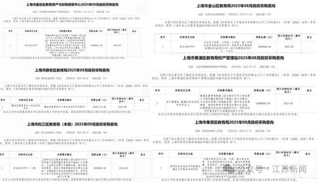 上海拟1.4亿采购学生运动手环被终止<strong></p>
<p>tp钱包官方下载</strong>,多方回应