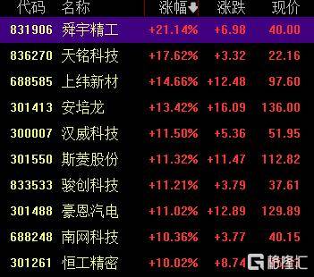 A股收评：创业板指2.85%！全市场超4000股下跌<strong></p>
<p>tp钱包下载</strong>，CPO概念重挫