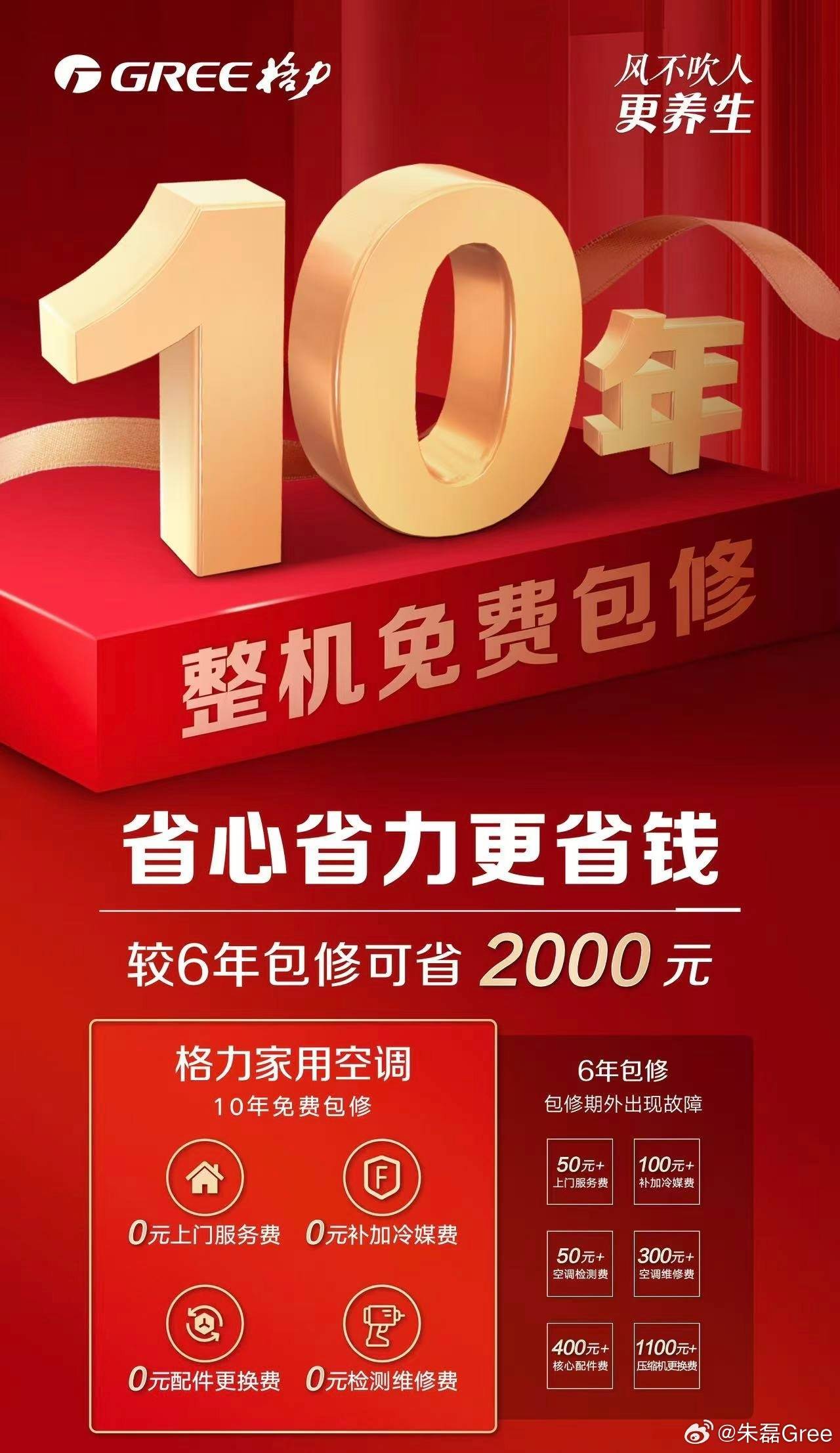 华为空调一年省出300度电<strong></p>
<p>tp钱包安卓版</strong>，雷军约战董明珠，格力凭何不降价能赚更多钱？