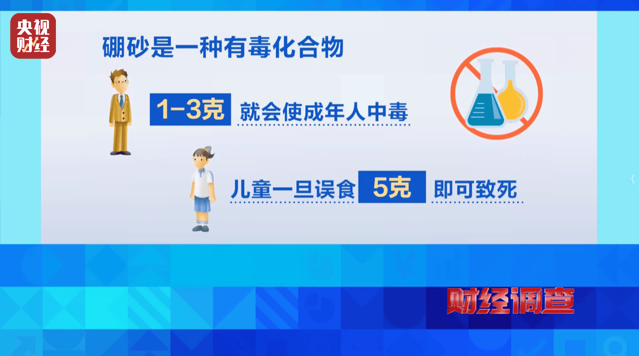 警惕手边的“毒”玩具!有毒硼砂成解压软泥玩具配料<strong></p>
<p>tp钱包安卓版</strong>,《财经调查》曝光→