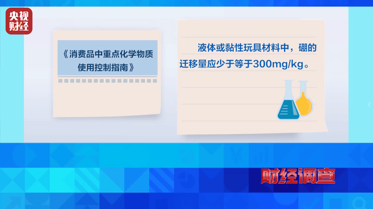 警惕手边的“毒”玩具!有毒硼砂成解压软泥玩具配料<strong></p>
<p>tp钱包安卓版</strong>,《财经调查》曝光→