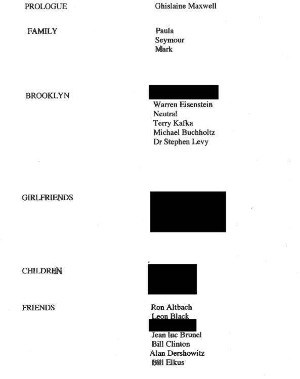 美国民主党人公开“特朗普给爱泼斯坦的庆生信”，克林顿也在文件中